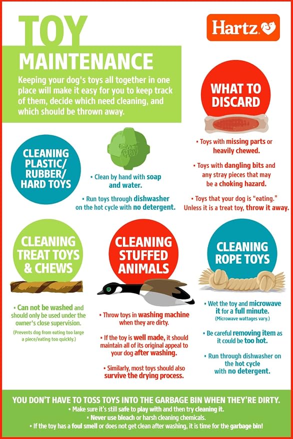Hartz Chew ‘n Clean Chew Toy and Treat in One Chicken Flavored Drumstick Dog Toy - Image 8