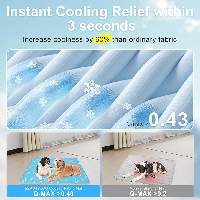 BEAUTYZOO Upgraded Dog Self Cooling Mat Ice Silk Chill Pads - Image 3