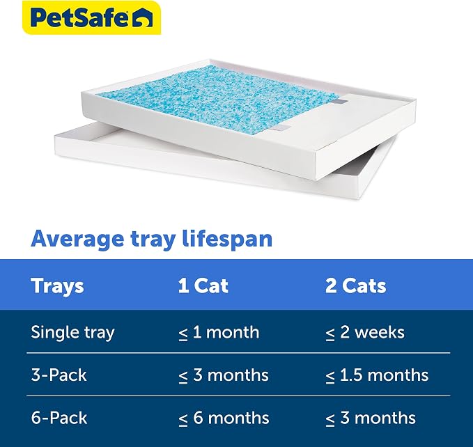 PetSafe ScoopFree Disposable Crystal Cat Litter Tray - Image 5