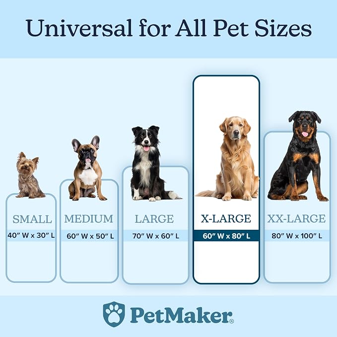 PETMAKER Dog Blanket - Image 2