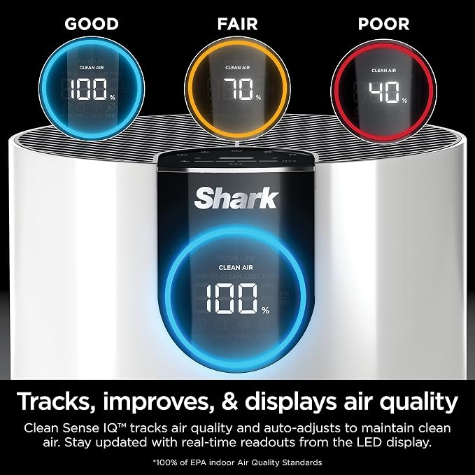 Shark Air Purifiers For Home Pets, 2 Pack, Pet Hair, HEPA Air Filter, 500 Sq Ft - Image 8