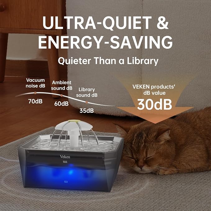 Veken Small Pet-Friendly Cat Water Fountain - Image 5