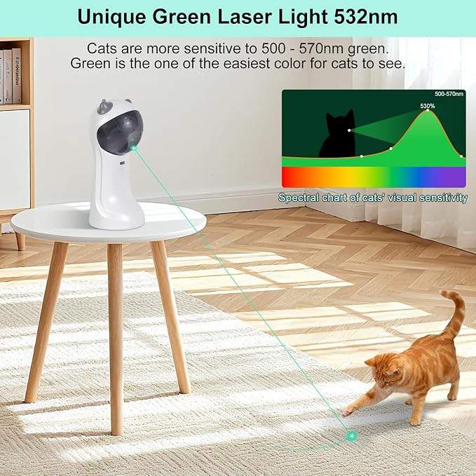 TBTeek Cat Toy, Automatic Motion-Activated, 5 Fun Patterns, 4 Speed Modes - Image 2