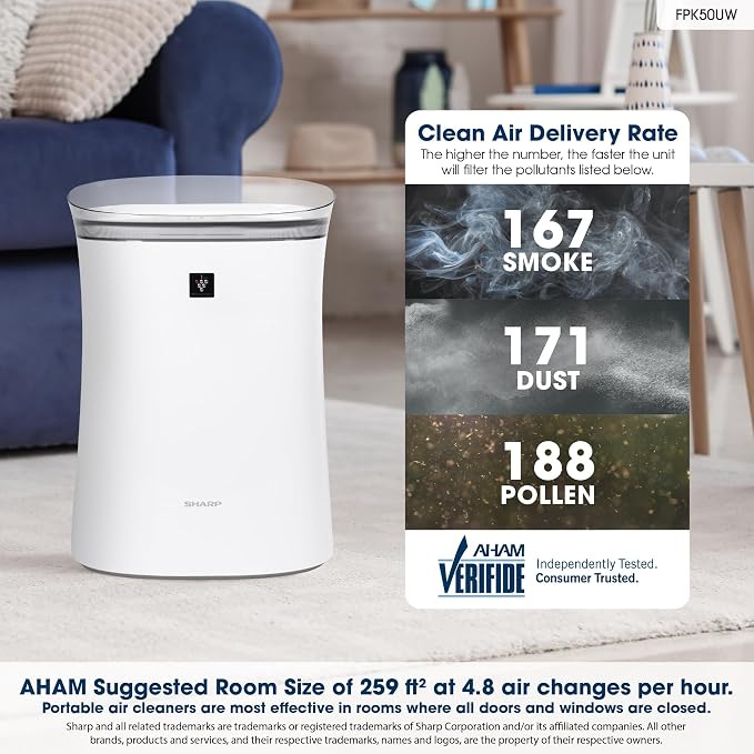 SHARP Air Purifier for Medium Rooms – Covers up to 1, 253 sqft in one hour - Image 4