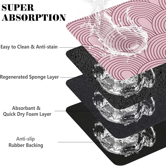Dog Food Mats for Floors Absorbent, Pet Cat Food Mat - Image 3