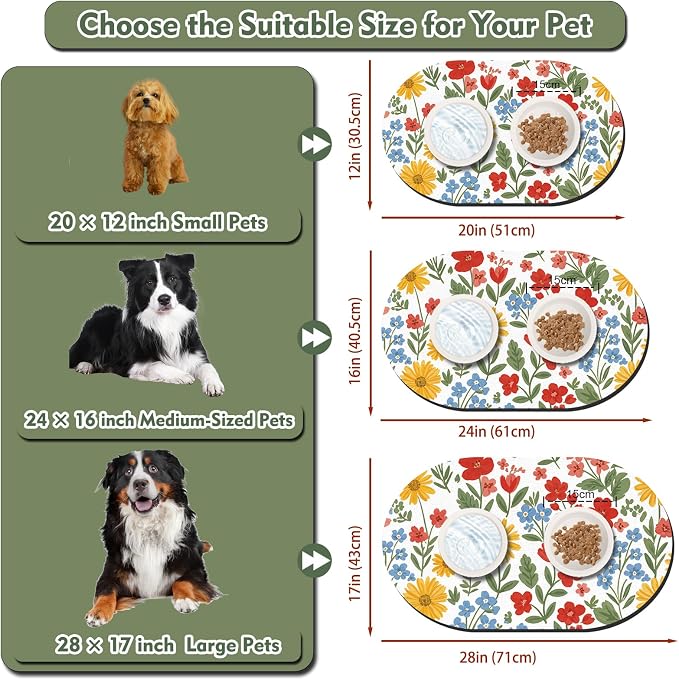 Pet Feeding Mat – 20''x12'' Absorbent Dog Food Mat, Pet Water Mats Protect Floor - Image 4