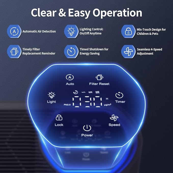 Air Purifiers for Home Air Purifier Up to 2400 Ft² - Image 5