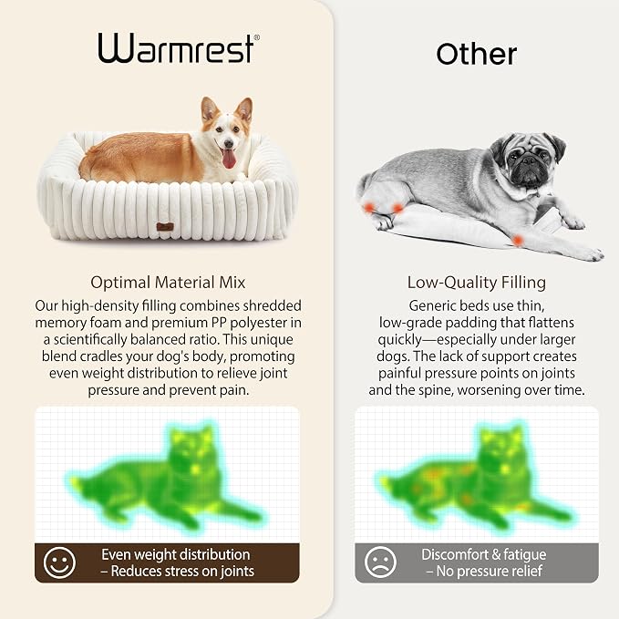 Washable Dog Bed for Small Medium Dogs - Image 3