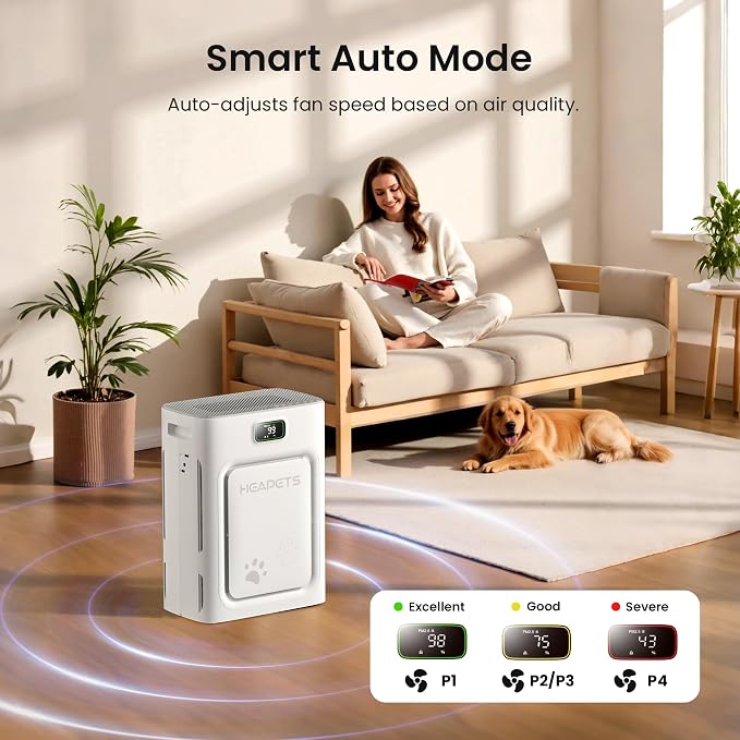Pet Air Purifier for Home Large Room 2500 sq ft, H13 HEPA Washable Double-Sided - Image 7