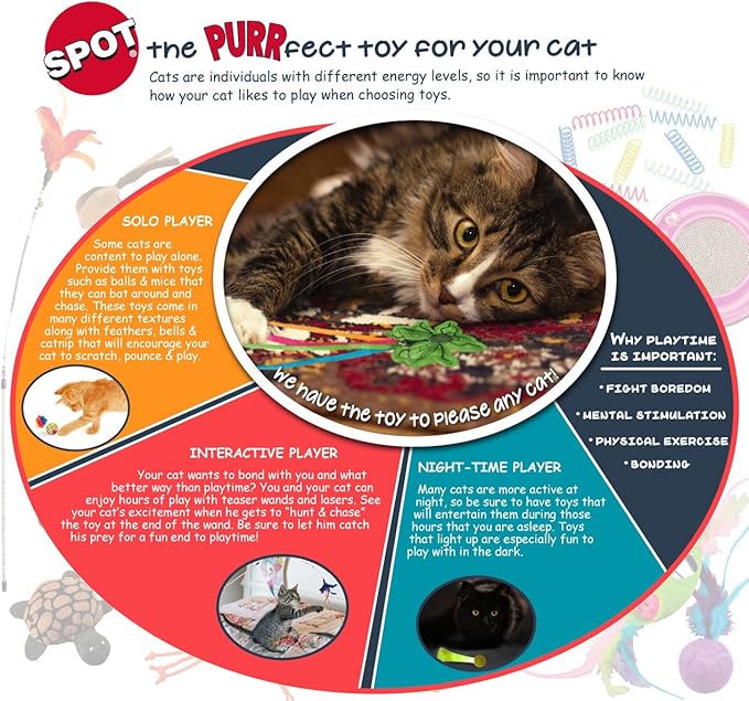 SPOT Flat Mouse Frankie with Catnip - Image 11