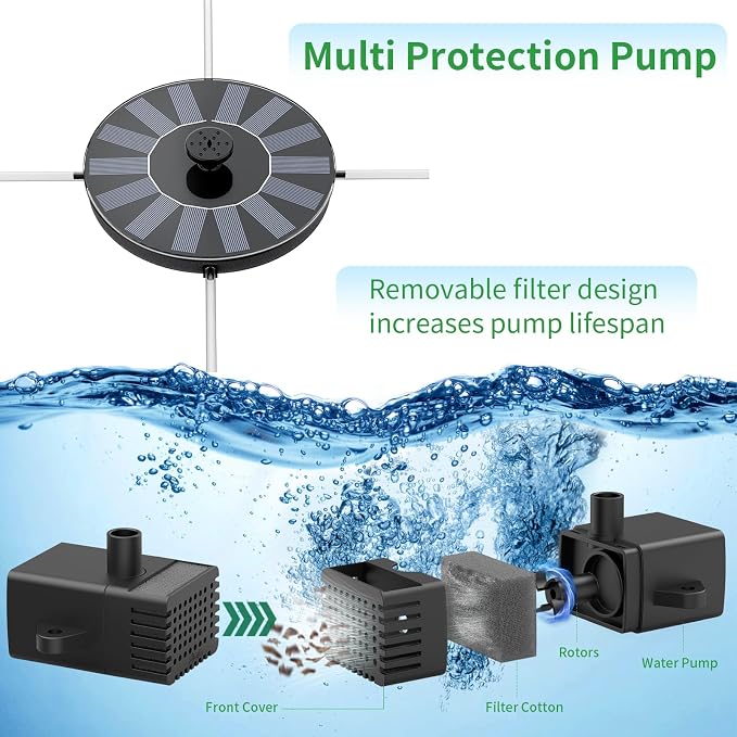 AMZtime 1.4W Solar Bird Bath Fountain - Image 7