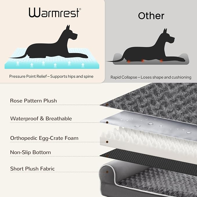 Large Dog Beds Large Sized Dogs 45x35x7 Inch, Orthopedic XXL XL Dog Bed - Image 5