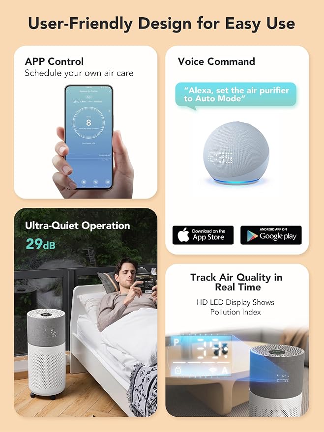 CleanForce Air Purifiers for Home Large Room Up to 2550 ft², H13 HEPA Air - Image 6
