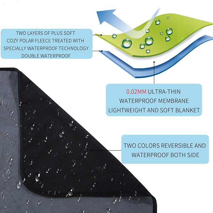Softan Waterproof 100% Leak Proof Blanket - Image 2
