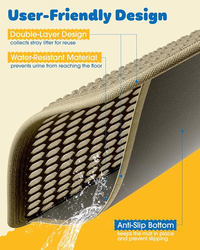 Cat Litter Mat - 23.2'' x 29.1'' Large Litter Trapping Mat, Waterproof - Image 5