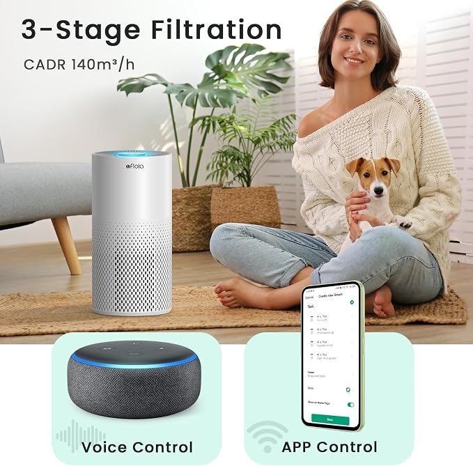 Afloia Air Purifiers for Home Bedroom Large Room Up to 1076 Ft², Smart WiFi - Image 2