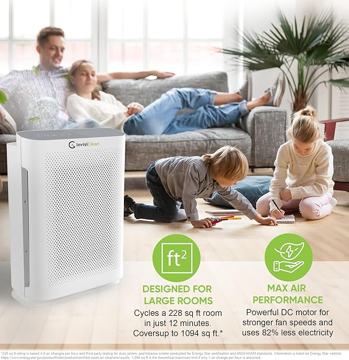 Air Purifier for Home Allergies & Pets | 4-in-1 H13 True HEPA - Image 3
