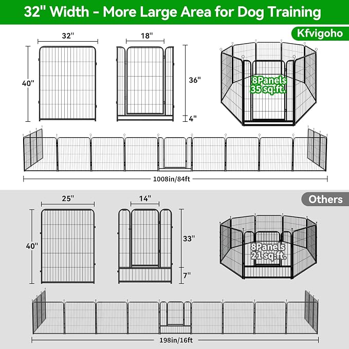 Dog Playpen Outdoor Extra Wide 8 Piece Panels Heavy Duty Dog Fence 40" Height - Image 3
