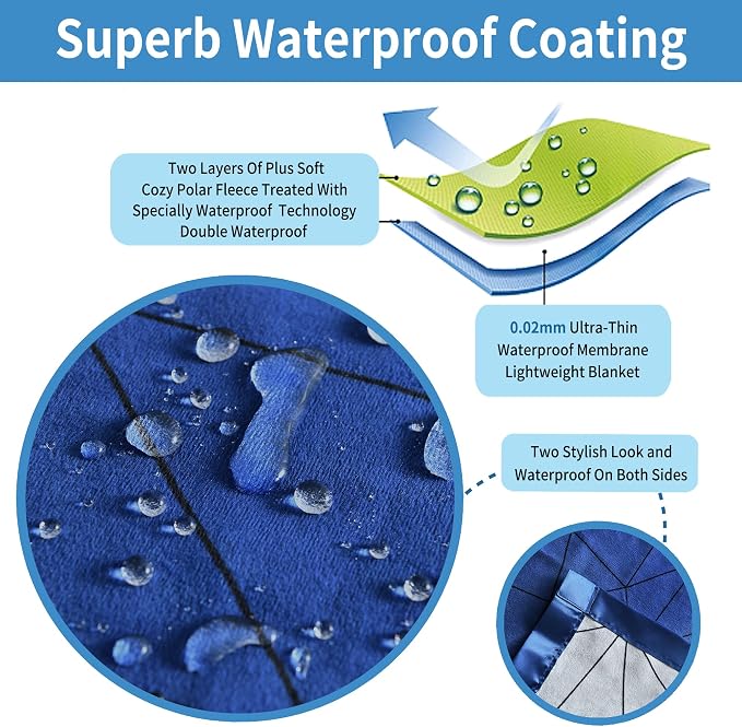 Softan Waterproof Blanket Cover 90"x90" - Image 2