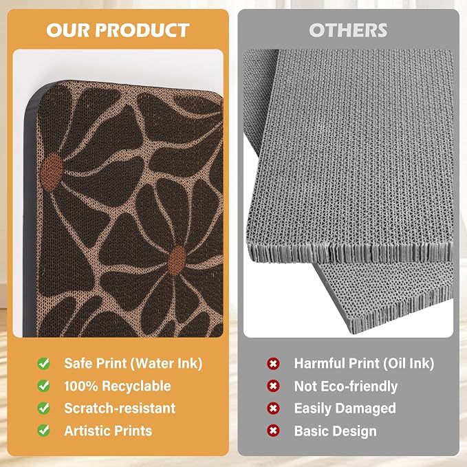 2 Packs Art Cat Wall-Mountable Scratching Board 16.7x11x1 Inch Cat Wall Scratch - Image 6