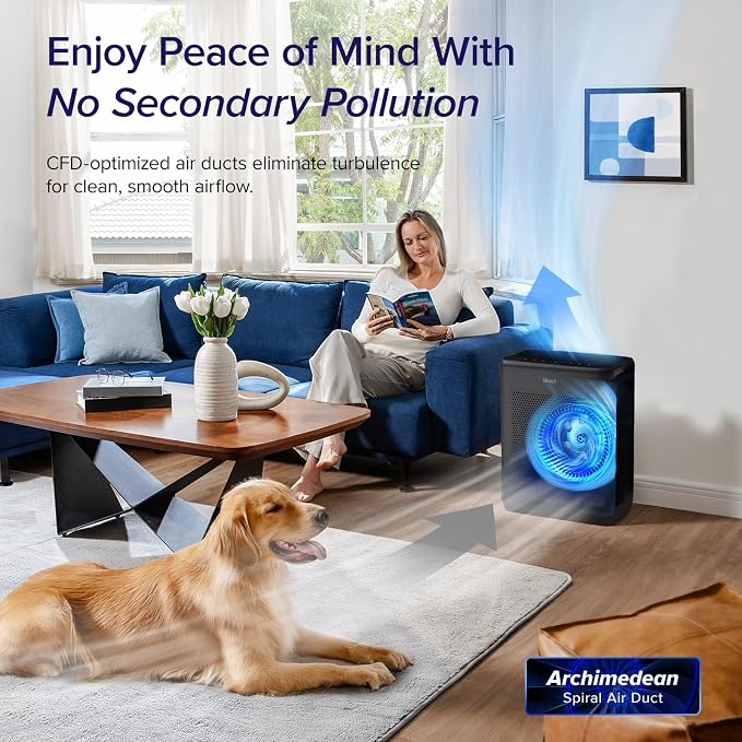 LEVOIT Air Purifiers for Home Large Room Up to 1875 Ft² - Image 7