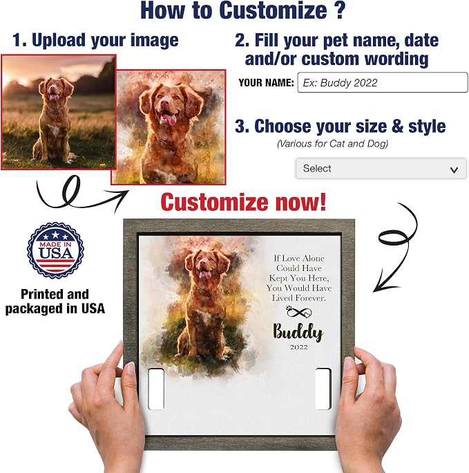 Personalized Pet Memorial Gifts Water Color Dog Picture Frame Dog Loss Sympathy - Image 2