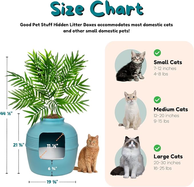 Good Pet Stuff Hidden Litter Box Planter, Decorative Cat Litter Enclosure - Image 7