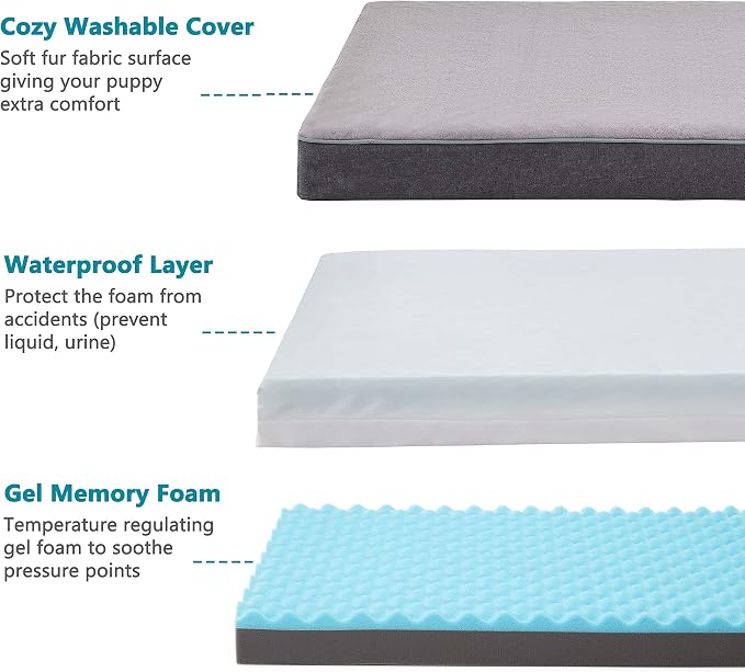 Orthopedic Memory Foam Dog Bed, Dog Crate Bed - Image 2
