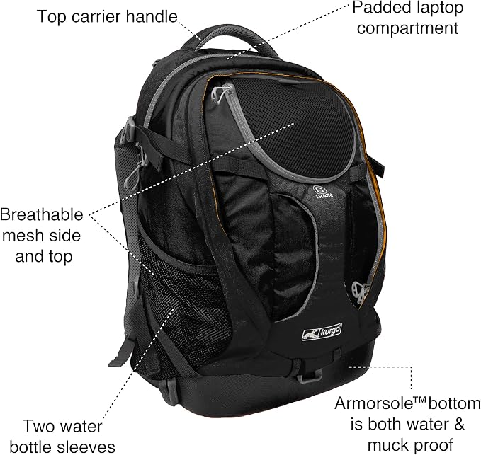 Kurgo G-Train Dog Carrier Backpack - Image 3