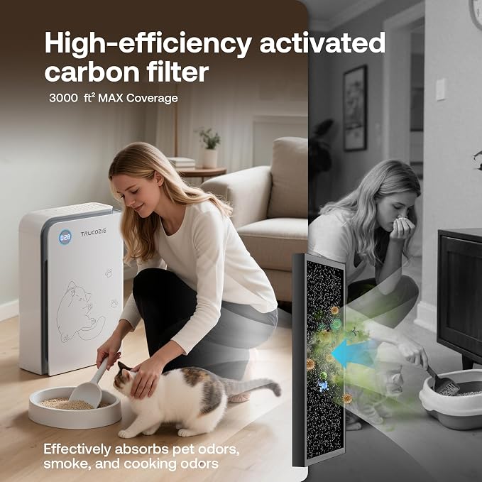 Trucozie Large Pet Air Purifier - Image 3