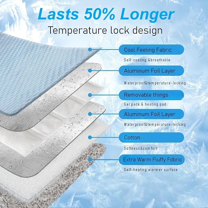 Two Uses'Cat Mat, Self Warming&Cooling Cat Mat.18 * 24in-Cooling Cat - Image 4
