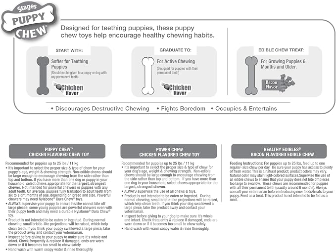 Nylabone New Puppy Starter Kit, 5 Chew Toys and 1 Natural Treat - Image 8