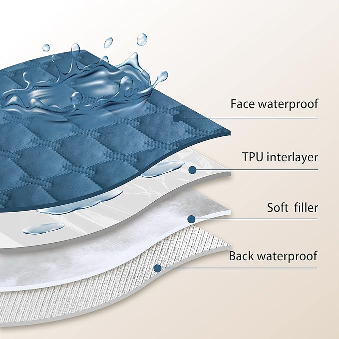 gogobunny 100% Double-Sided Waterproof Dog Bed Cover Pet Blanket Sofa Couch - Image 2