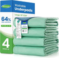 Noovirum® Washable Underpads, Adults & Seniors by noovirum