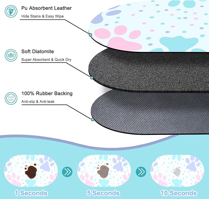 Dog Feeding Mat 24''x16'', Absorbent Pet Food Mat, No Stains Quick Dry Pet - Image 2