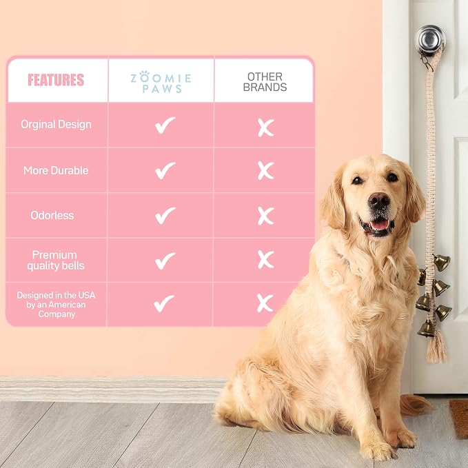 Dog Door Bells for Potty Training - Image 5