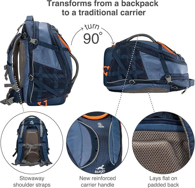 Kurgo G-Train Dog Carrier Backpack - Image 5
