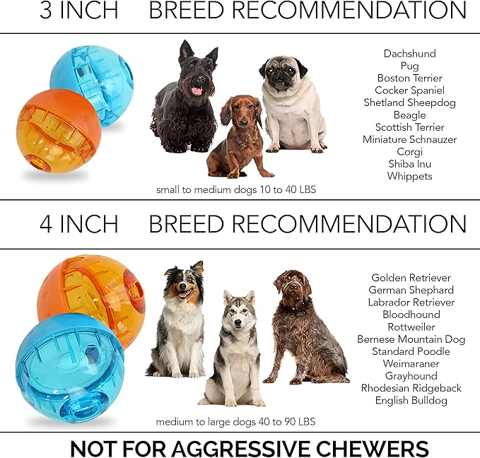 OurPet's IQ Treat Ball Interactive Food Dispensing Dog Toy - Image 4