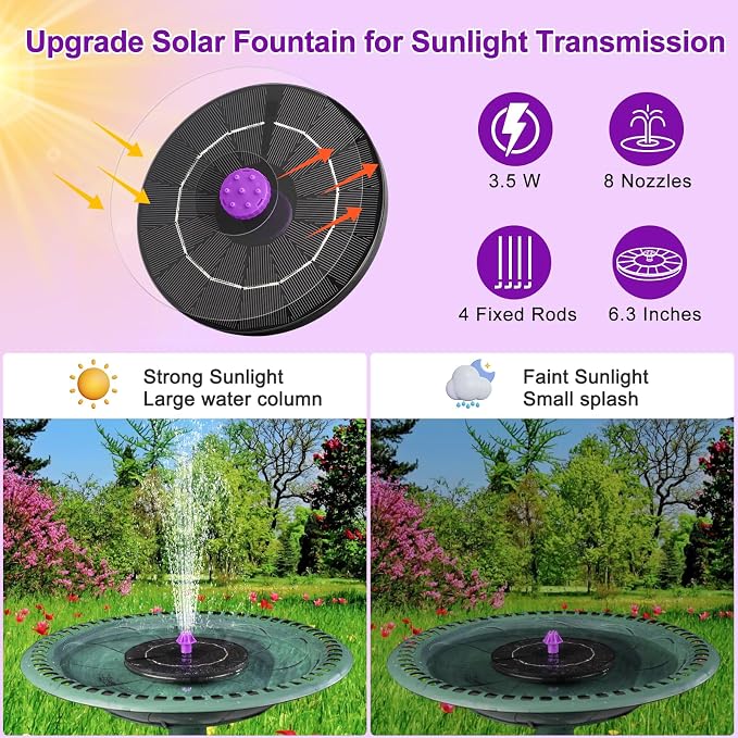 3.5W Solar Bird Bath Fountain Pump, Solar Powered Water Pump, Outdoor Water - Image 4