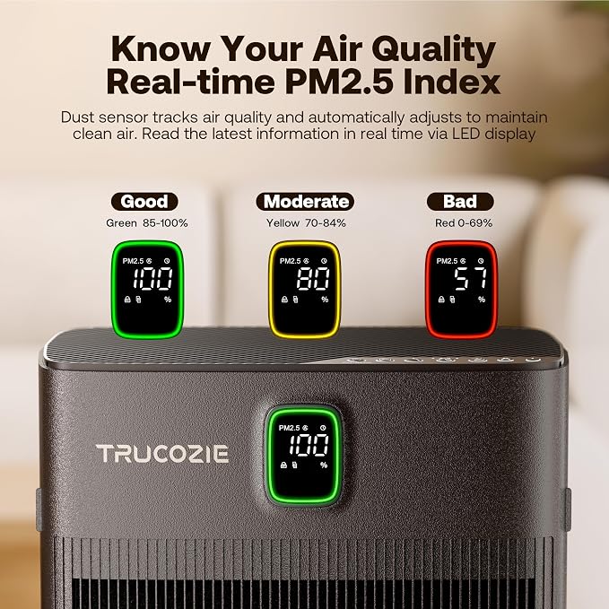 Trucozie T554 Air Purifier for Home Up to 2000 Ft² in 1 Hr - Image 6