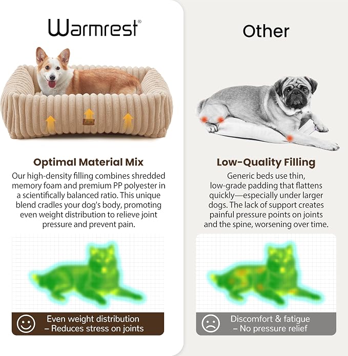 Washable Dog Bed for Small Medium Dogs - Image 5