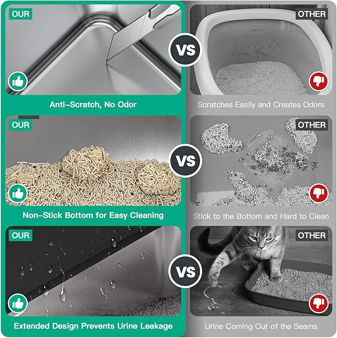 Tripamin XXL Stainless Steel Litter Box - Image 4