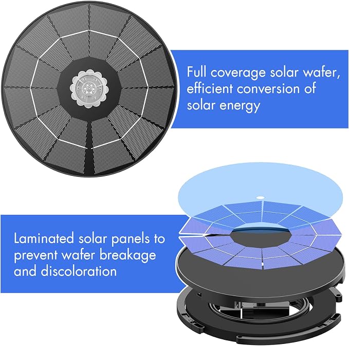 AISITIN 3.5W Solar Fountain Pump - Image 7