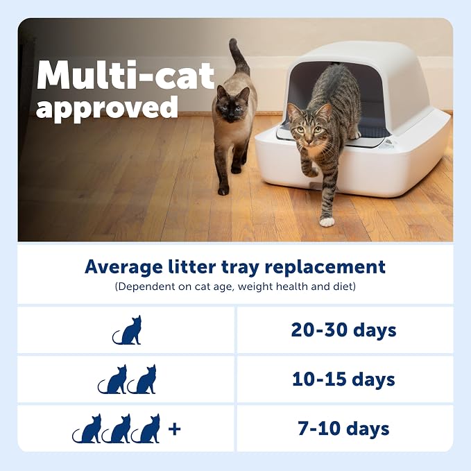 PetSafe ScoopFree Crystal Pro Self-Cleaning Cat Litter Box System – Enclosed - Image 5