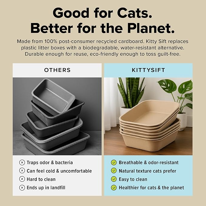 Kitty Sift Disposable Sifting Cat Litter Box Jumbo, Durable and Portable - Image 5