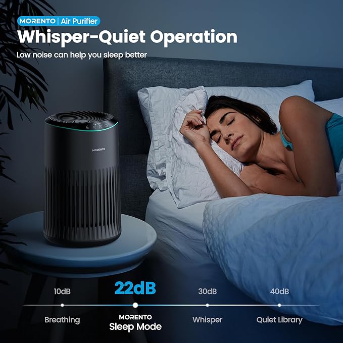 Air Purifiers for Bedroom Home for Smoke Pet Dander Odors, Air Purifier - Image 4