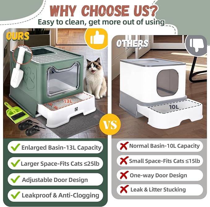 Cat Litter Box with Litter Mat, Foldable Extra Large Free in and Out/One-Way - Image 3