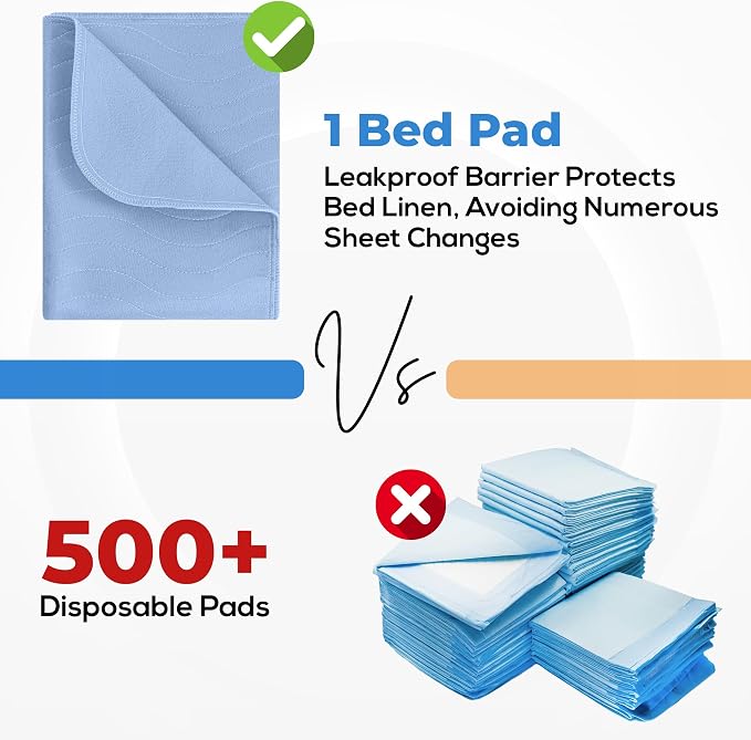 Utopia Bedding Washable Underpads 34" x 52", Waterproof Reusable Heavy - Image 5