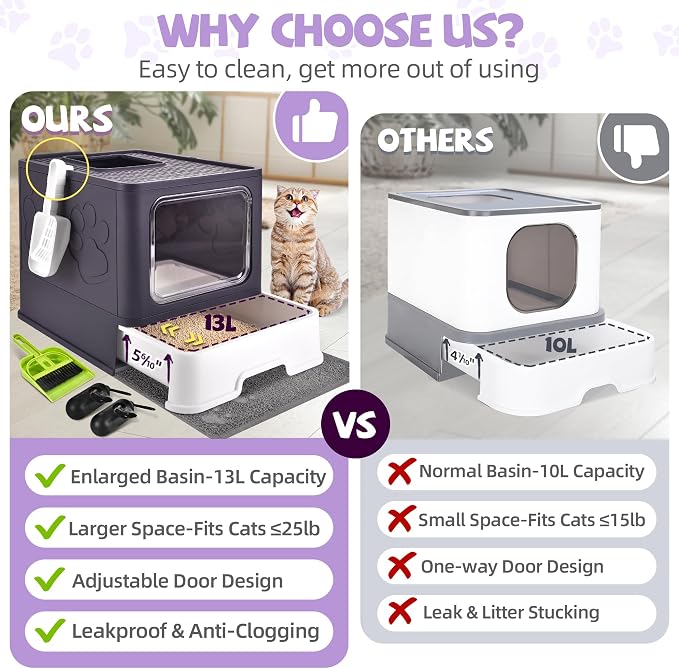Cat Litter Box with Litter Mat, Foldable Extra Large Free in and Out/One-Way - Image 3