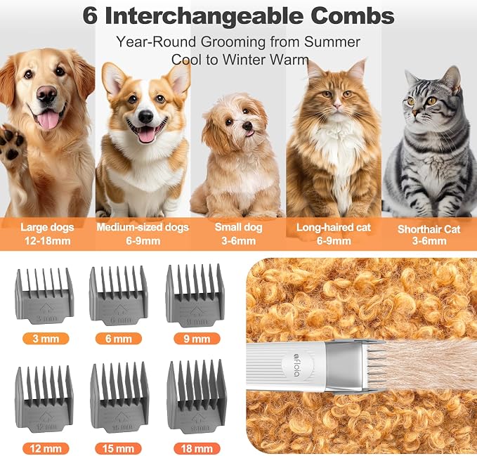 Afloia 6-in-1 Dog Grooming Kit, Pet Grooming Vacuum - Image 7